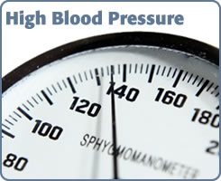 Life insurance for people with High Blood Pressure